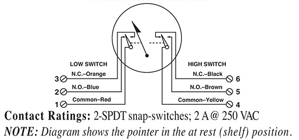 Diagrama de cableado típico de la serie 45APE